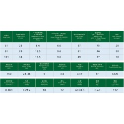 cra-ri50-60-pro-s-xx